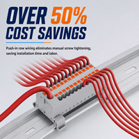 Bloc de distribution enfichable OLINK KV225 KV225G 24A 690V, bornier sur rail DIN 2P-12P avec support de montage en option