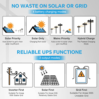 Système d'énergie solaire hybride hors réseau de 20kW, excellente qualité pour la maison, Use-10KW lithium-ion, plomb-acide, montage sur le toit.