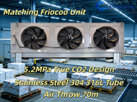 Unidad de Enfriamiento de Aire Eléctrica con CO2 R744, Congelador Rápido, Túnel de Congelación, Procesamiento de Alimentos, Serie GF, Acero Inoxidable, GWP 1