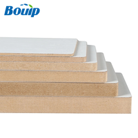 Panneau de fibres de densité moyenne blanc de panneau de MDF de mélamine brillante de 4x8/6x9 pieds pour des meubles