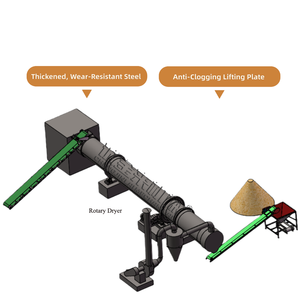 Automatic BBQ Charcoal Briquette Making Machine Line with Stainless Steel Continuous Carbonization Furnace for Palm Shell Wood - Product Image 3