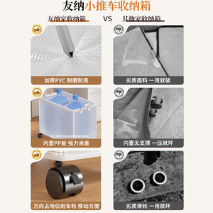 Carrito de Almacenamiento para Oficina, Rectangular, con Ruedas, Plegable, Organizador para Debajo del Escritorio, Cesta para Libros y Aperitivos, 0.8 kg, Tipo Vertical - Product Image 2