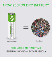SMARTOOOLS Baterai Lithium Ion Isi Ulang 1.5V AA 2600mWh Paket 4 Buah dengan Pengisian Daya Tipe-C untuk Senter LED & Mainan