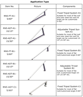 Kit de support de montage solaire photovoltaïque pour toit plat, trépied réglable en aluminium pour panneaux solaires - Vente en gros