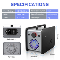 Générateur d'ozone multifonctionnel 75W, purificateur d'air portable, ions négatifs pour voiture, extérieur, usage domestique - Élimination des odeurs, garantie 1 an