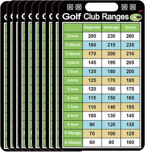 Golf Câu Lạc Bộ Phạm Vi Ước Tính Cheat Tấm Chơi Golf Hướng Dẫn Thẻ Không Thấm Nước Câu Lạc Bộ Golf Trò Chơi Thẻ Tính Bảng Thẻ Tính Chống Thấm Nước Thẻ Nhựa - Product Image 4