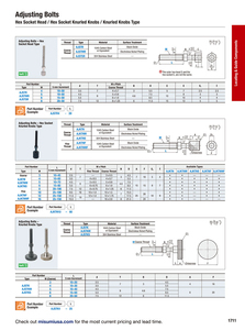 Zajstr điều chỉnh bu lông nhựa đầu thép không gỉ cơ thể hỗ trợ tùy biến micro mùa xuân định vị đột quỵ <span class=keywords><strong>Pin</strong></span> - Product Image 2