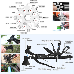 Acampar al aire libre Desastre natural Terremoto Emergencia Impermeable Aventura Primeros auxilios Sos Juego de herramientas de supervivencia Venta al por mayor - Product Image 2
