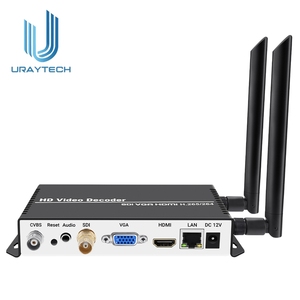 Décodeur vidéo URay H.265 H.264 SDI HDMI VGA CVBS pour streaming, décodeur de caméra IP HD, prend en charge le décodage SRT - Product Image 1