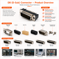 Cable Serial DB9 RS232 de 1.5m, Arnés de Cables Duradero, Cable Personalizado OEM para Controlador de Máquina CNC, Fabricantes de Equipos Industriales