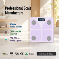 Báscula Digital de Baño de Alta Precisión, Báscula de Grasa Corporal Inalámbrica con Bluetooth, Báscula de IMC para el Control de la Salud de Toda la Familia