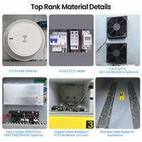 Armoire de remplacement de batteries de voitures électriques d'extérieur, étanche, anti-poussière, durable, en acier au carbone, identifie automatiquement la batterie