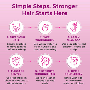 Champú Hidratante y Refrescante con Aceite de Semilla Negra y Cúrcuma WANXI, Reduce la Caspa, Limpia Profundamente y Exfolia el Cuero Cabelludo para Cabello <span class=keywords><strong>Graso</strong></span> - Product Image 6