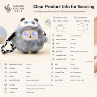 AI Panda TOTO: Bolsa de Peluche Portátil, Máscara de Panda para Dormir, Sombrero con Ojos LED de Colores, Clonación de Voz ChatGPT en Más de 50 Idiomas, Memoria
