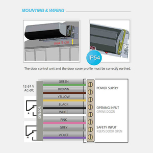 Yoursensor YS081-R 현대 전자 레인지 모션 전자 도어 센서-조정 가능한 15-45 각도 1.8-3m 장착 높이 몰 호텔 - Product Image 3