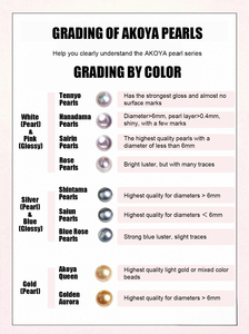 Có Thể Điều Chỉnh 925 Bạc Thời Trang Vòng Cổ Thiết Kế Độc Đáo 9-10Mm Akoya Ngọc Trai Aaaaa Tự Nhiên Nước Biển Vòng Cổ Ngọc Trai - Product Image 2