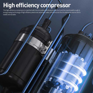 1.5HP 220V/50Hz Aire acondicionado dividido solar Zona múltiple para uso residencial - Product Image 6