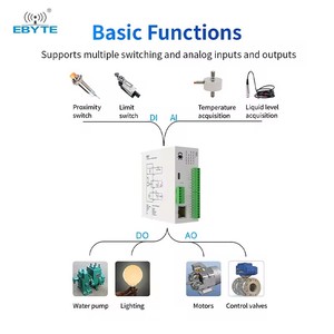 Ebyte ODM M31 Dp Distributed Remote IO Host Module Expansion Module RS485 RJ45 Modbus TCP and Modbus RTU Acquisition Control - Product Image 3