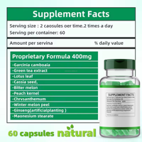 Capsule OEM de Garcinia Cambogia Extrait naturel de plantes Capsule de contrôle du poids Slim Plus Capsules de Garcinia Cambogia en stock