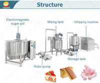 Machine Professionnelle à Crème Fouettée et à Aérer pour Gâteaux / Machine à Barbe à Papa et à Crème Fouettée