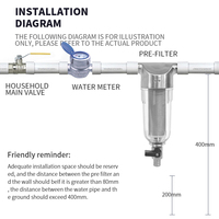 Filtre à sédiments pour toute la maison en acier inoxydable 304, 40 microns, manuel, pour usage extérieur, préfiltre pour robinet et eau de puits