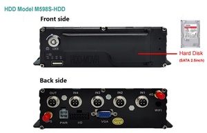 Mdvr <span class=keywords><strong>Gps</strong></span> de alta calidad 4 canales 1080p/720p Mdvr móvil con <span class=keywords><strong>GPS</strong></span> 4G tacógrafo digital - Product Image 4