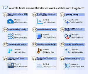双以太网端口 RS232 RS485 WiFi 可选 Modbus 转 BACnet 建筑自动化协议转换器 - Product Image 6