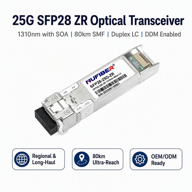 One-Stop Supply 25G SFP28 Complete Series Transceiver SR LR ER ZR BiDi CWDM Custom Private Label Bulk Project Pack