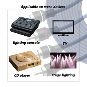 Calidad de fidelidad de alta gama 2 RCA Audio AV <span class=keywords><strong>Cable</strong></span> RCA <span class=keywords><strong>Cable</strong></span> chapado en oro Moldeo por inyección para HDTV Cobre puro - Product Image 6