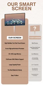 Smart TV profissional com tela de toque Android 12 Standbyme de 21,5 polegadas para publicidade em shoppings e lojas de varejo