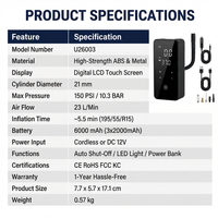 Pompa Ban Pintar Layar Sentuh Portabel dengan Daya Ganda dan Lampu LED