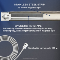 Pita skala magnetik Sensor pembaca magnetik kepala Sensor pergeseran linier resolusi 0.005mm dengan Strip Magnet