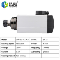 Le kit de moteur de broche HQD comprend tous les composants nécessaires pour une configuration et un fonctionnement complets du kit de moteur de broche CNC