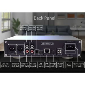 Gustard/AUDALYTIC AH90 MQA <span class=keywords><strong>Streamer</strong></span> DAC Amplificateur casque AK4191 AK4499EX chips PCM768K DSD512 Roon Birdge <span class=keywords><strong>Airplay</strong></span> UPnP - Product Image 2