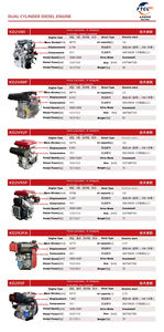 Sıcak satış Yanmar <span class=keywords><strong>2</strong></span> silindirli dizel motor yakıt tasarrufu dikey endüstriyel üretim için deniz kullanılan durum makine tekneleri - Product Image 6