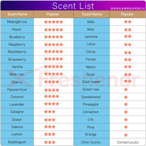 10 Piezas con Envío Gratuito, Ambientador de Papel de Algodón Colgante para Automóvil, Fragancia Orgánica de Larga Duración, Eliminador de Olores, Tarjeta de Visita - Product Image 6