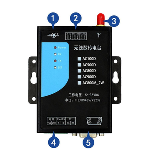 เกตเวย์เครื่องรับส่งสัญญาณวิทยุข้อมูลไร้สาย 420/450MHz ระยะไกล 3.4 กม. RS485 TTL OEM HCRZ โลหะสำหรับอุตสาหกรรมไอโอที รีโมท คอนฟิกูรา - Product Image 3