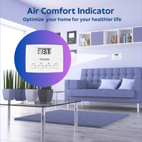 Tongdy Thermostat de pièce VAV largement appliqué et populaire