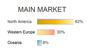 Kalung manik-manik cinta wanita gaya Eropa dan Amerika, Kalung manik-manik nasi kaca tiga lapis - Product Image 5