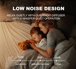 Mesin udara Aroma WiFi kontrol aplikasi pintar, Nebulizer penyebar Aroma terpasang di dinding kompak biaya tinggi efektif - Product Image 5