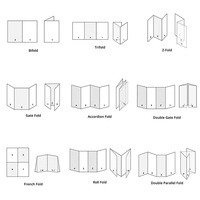 Livret A5 à impression personnalisée Petit livret d'impression d'instructions Brochure de catalogue de magazines