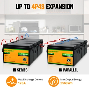 Batterie au lithium-ion <span class=keywords><strong>Eco</strong></span> <span class=keywords><strong>Worthy</strong></span> 25,6 V 100 Ah, batterie Lifepo4, système d'énergie solaire - Product Image 3