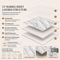 Panel de Pared de PVC UV Alternativo al Mármol Blanco MORLENX, Alto Brillo, Sin Costuras, para Proyectos de Decoración de Interiores