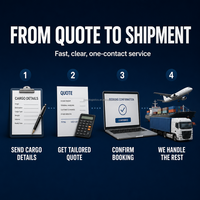 Los 10 Mejores Servicios de Dropshipping Express por Transporte Marítimo de Carga Completa de Contenedor, Clasificados en el 5º Nivel por Frost Sullivan, Puerta a Puerta, Destinos Globales, AEO