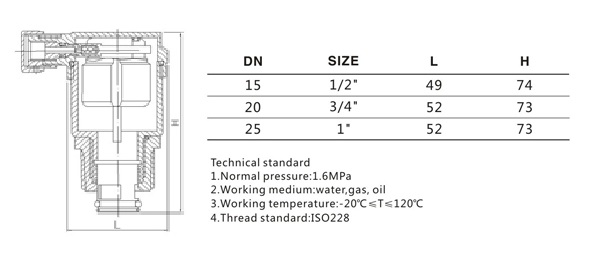 Auto Air Vent Valve Good Heat Resistance Quick Release Exhaust Valve