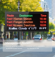 Écran d'affichage LCD de type barre sur mesure pour système d'information sur les itinéraires des passagers des bus, métros et trains