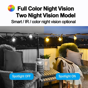 Kit <span class=keywords><strong>de</strong></span> caméra <span class=keywords><strong>de</strong></span> sécurité filaire audio <span class=keywords><strong>DVR</strong></span>, vision nocturne couleur, système analogique AHD CVI TVI, ensemble <span class=keywords><strong>de</strong></span> vidéosurveillance extérieur, enregistrement 24h/24 et 7j/7, caméra avec disque dur - Product Image 3