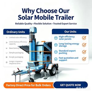 Tour photovoltaïque mobile à énergie solaire, remorque de stockage d'énergie à panneaux solaires avec éclairage LED et alimentation CC - Product Image 6