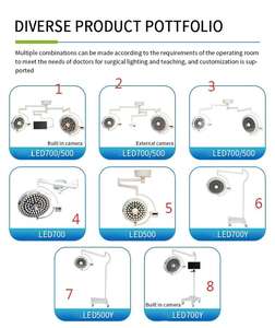 동물 의료 싱글 더블 헤드 수의사 수술 룸 조명 천장 그림자없는 LED 램프 외과 OT 수의학 수술 조명 - Product Image 6