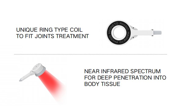 2 in 1 High intensity painrelief pulsed electromagnetic emtt physiotherapy magnetotherapy equipment magnetic therapy dev